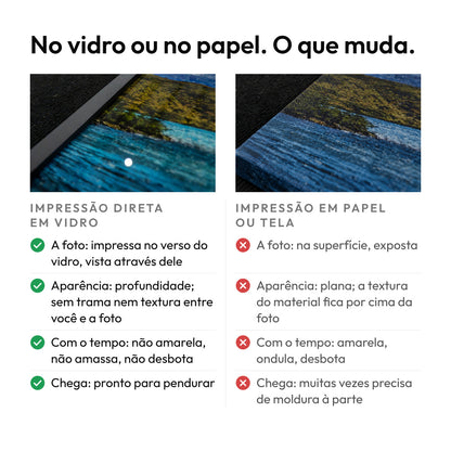 Quadro Impressão Direta em Vidro
